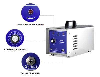 Generador de ozono para estancias cerradas de hasta 75m2 distribuido por Toldos Castillo